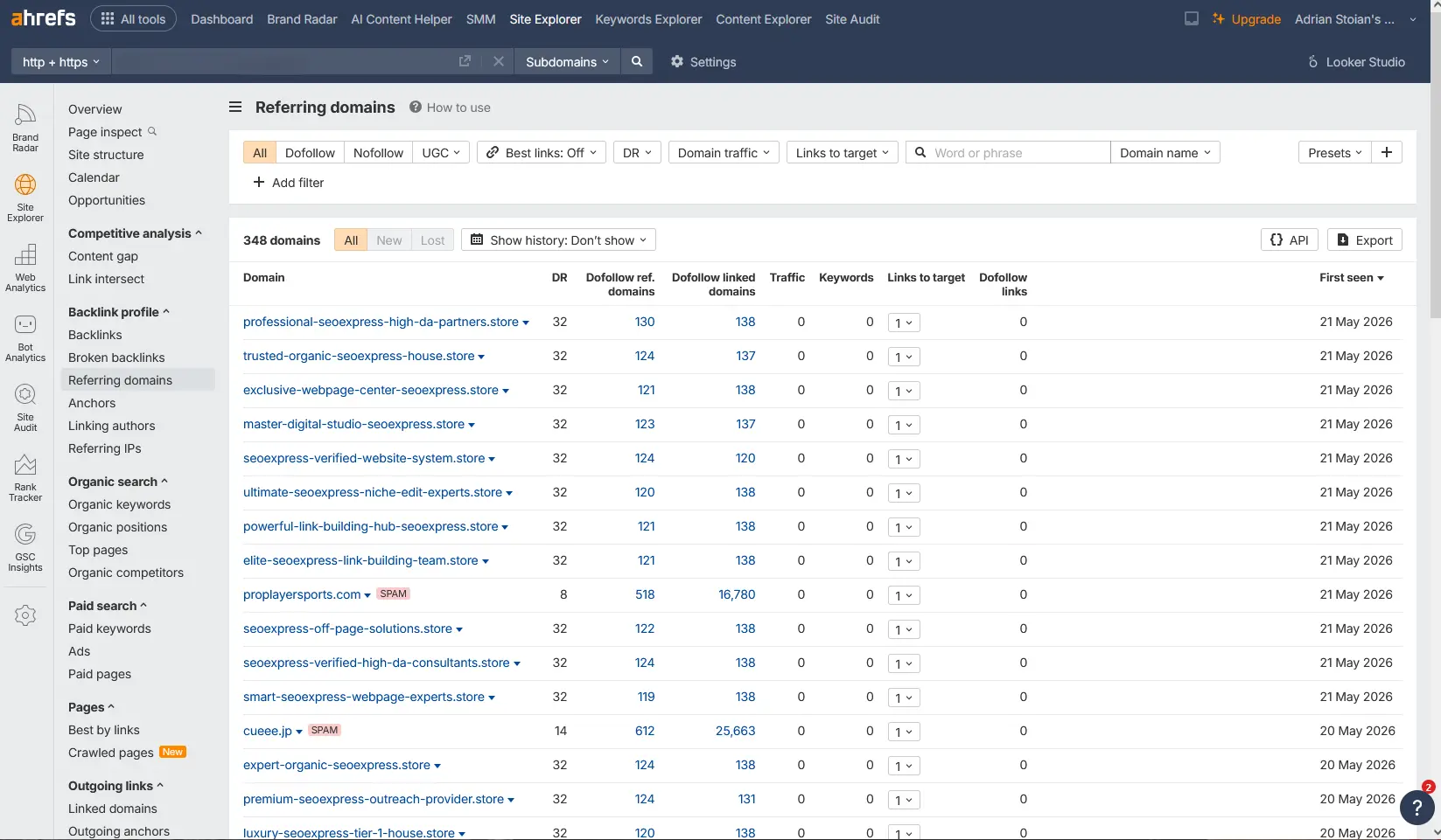 Referring domains on Ahrefs linked to Negative SEO